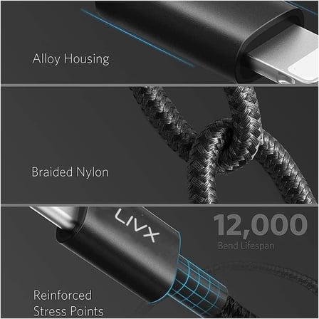 Horizontal 20W Type C to Lightning iPhone iPad Hızlı Şarj ve Data Kablosu Space Gray BRT (3 Metre)