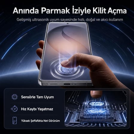 Samsung Galaxy S25 Plus / S24 Plus İle Uyumlu Ekran Koruyucu Antistatik 9H Temperli Kırılmaz Cam, Toz Tutmayan Parmak İzi Önleyici, 5D Tam Kaplayan Esd Koruma, Hd Şeffaf