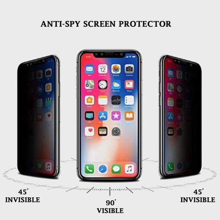 [HAYALET EKRAN KORUYUCU] For iPhone 13/13 Pro / 14 / 16E ile uyumlu Privacy Gizli Kırılmaz Cam Tam Kaplayan Su İtici Safir Ekran Koruyucu + Uygulama Bezleri