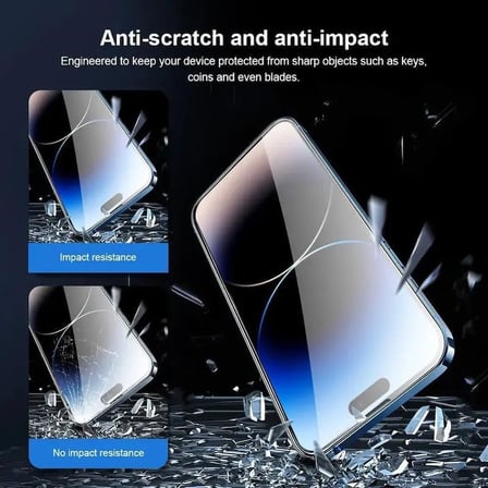 [HAYALET EKRAN KORUYUCU] For iPhone 13/13 Pro / 14 / 16E ile uyumlu Privacy Gizli Kırılmaz Cam Tam Kaplayan Su İtici Safir Ekran Koruyucu + Uygulama Bezleri