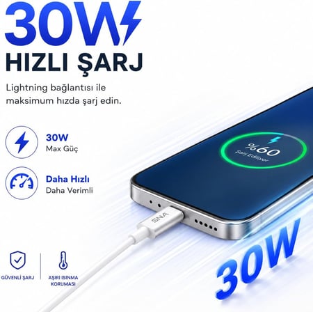 Type-C to Lightning Şarj Kablosu 1 Metre, 30W Hızlı Şarj ve Veri Aktarımı, Güçlendirilmiş Konektör Ucu, Lightning Girişli Cihazlarla Uyumlu, Beyaz Sarj Kablosu Yeni Nesil