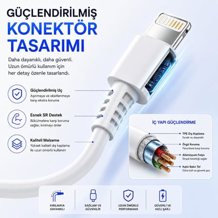 Type-C to Lightning Şarj Kablosu 1 Metre, 30W Hızlı Şarj ve Veri Aktarımı, Güçlendirilmiş Konektör Ucu, Lightning Girişli Cihazlarla Uyumlu, Beyaz Sarj Kablosu Yeni Nesil
