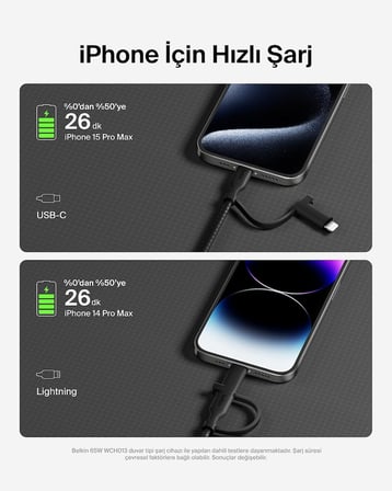2-in-1 Charging Cable with USB-C & Lightning Connector - Braided Fast-Charging Cable, USB-C to USB-C & Lightning Charger Cord, Multi-Charging Combo for Apple iPhone, iPad, Samsung, More - Black