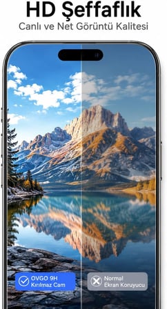 IPhone 17 Pro Max Uyumlu 9H Sertlik Kırılmaz Cam Ekran Koruyucu
