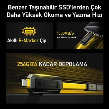 The Future Magflash 256GB 2si1 Arada 240W PD 3.1 Hızlı Şarj ve Veri Depolama & Aktarım Seti
