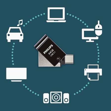 64GB OTG Dual Drive Type-C ve USB Flash Bellek