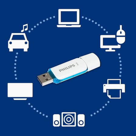 Snow Edition 2.0 USB flash sürücü, 16 GB, PC, dizüstü bilgisayar, bilgisayar veri depolama, okuma hızı 21 MB/s'ye kadar