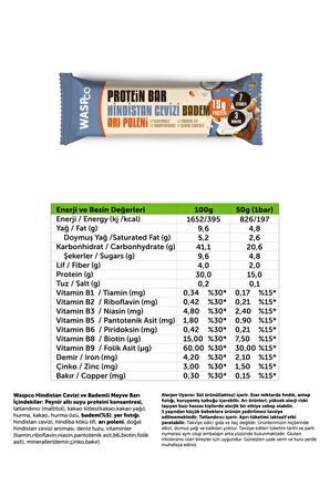 WaspCo Yüksek Protein Bar Mini Paket 50g 4 Çeşit 12 Adet