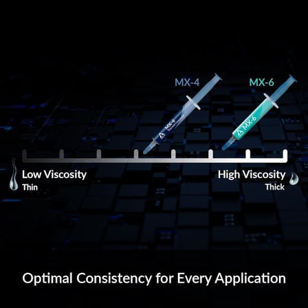 MX-6 (4 g) – Ultimate Performance ısı iletken macun, CPU, konsol, grafik kartları, dizüstü bilgisayarlar için, çok yüksek ısı iletkenliği, uzun dayanıklılık, iletken değildir, kapasitif
