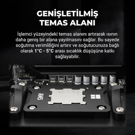 AMD AM5 Soket Güçlendirme Montaj Kiti TF7 Termal Macun Dahil Siyah ASF AM5
