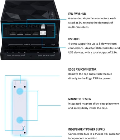 Evrensel USB ve PWM Fan Hub, Siyah (EG-HUB01B)