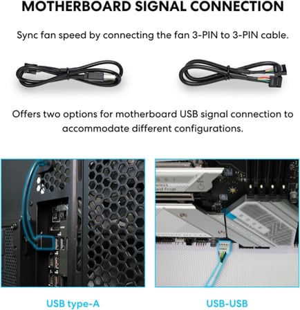 Evrensel USB ve PWM Fan Hub, Siyah (EG-HUB01B)