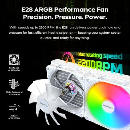 HyperFlow Dijital 360 CPU Sıvı Soğutucu, 3100 RPM Pompalı 360 mm AIO, 3×120 mm E28 ARGB Fanlar, Gerçek Zamanlı Dijital Ekran, Intel ve AMD Desteği (Beyaz)