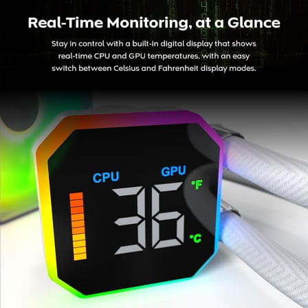 HyperFlow Dijital 360 CPU Sıvı Soğutucu, 3100 RPM Pompalı 360 mm AIO, 3×120 mm E28 ARGB Fanlar, Gerçek Zamanlı Dijital Ekran, Intel ve AMD Desteği (Beyaz)
