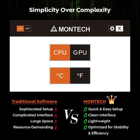 HyperFlow Dijital 360 CPU Sıvı Soğutucu, 3100 RPM Pompalı 360 mm AIO, 3×120 mm E28 ARGB Fanlar, Gerçek Zamanlı Dijital Ekran, Intel ve AMD Desteği (Beyaz)