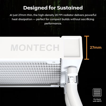 HyperFlow Dijital 360 CPU Sıvı Soğutucu, 3100 RPM Pompalı 360 mm AIO, 3×120 mm E28 ARGB Fanlar, Gerçek Zamanlı Dijital Ekran, Intel ve AMD Desteği (Beyaz)