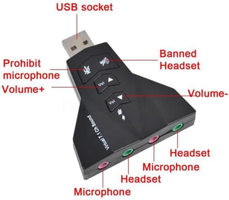 7 Kanal Mikrofon Destekli Çift Girişli Çevirici Harici Usb Ses Kartı