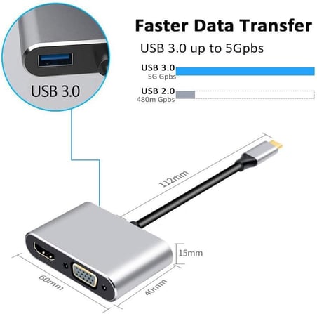 8053 4İN1 USB C HDMI VGA adaptörü, USB C hub, 4K HDMI, 1080P VGA, USB 3.0, USB C PD şarj, Bütün Marka Modellere Uyumlu