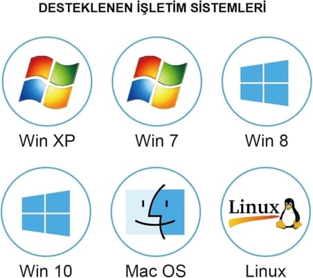 Harici DVD-RW USB 3.0 Sürücü, CD/DVD Yazıcı Okuyucu, Taşınabilir Optik Disk Drive, Windows ve Mac Uyumlu, Tak Çalıştır