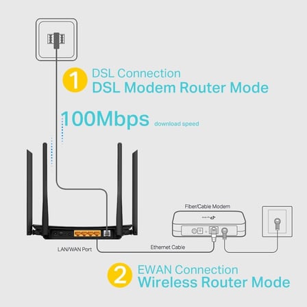 Archer VR300, AC1200 Mbps Kablosuz Dual-Band Fiber Destekli VDSL/ADSL Modem Router, 4 Ethernet Portu ve 4 Harici Anten, Tether Uygulaması ile Kolay Kurulum