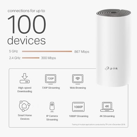 Deco E4 3-Pack , AC1200 Mbps, Dual-Band, 10/100Mbps Portları, 100 Cihaza Kadar Bağlanılabilirlik, 370 m²'ye Kadar Kapsama, Mobil Uygulama ile Kolay Kurulum, Wi-Fi 5 Mesh Sistemi