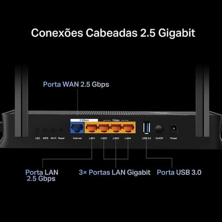 Archer BE230, BE3600 Mbps, Fiber Destekli, 2× 2.5 Gbps WAN/LAN Port + 3× Gbps Port, VPN Destekli, HomeSheild, Easy Mesh Uyumlu, Dual-Band Wi-Fi 7 Router
