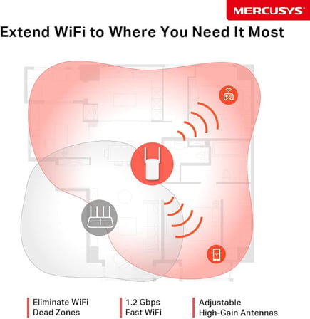 Me30 Ac1200 Wi-Fi Range Extender