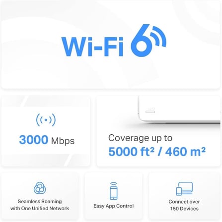 Halo H80X 2-pack, AX3000Mbps, Dual-Band, Gigabit Portları, 150'ye Kadar Cihaz Bağlanabilir, 460 m²'ye Kadar Kapsama, Akıllı Bağlantı, Mobil Uygulama ile Kolay Kurulum, Wi-Fi 6 Mesh Sistemi