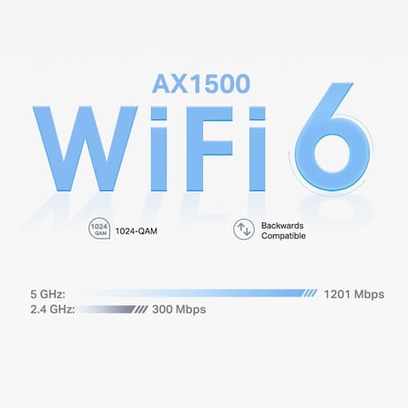 Deco X10 2-pack, AX1500 Mbps, 360 m²'ye kadar Kapsama Alanı, 120 Cihaza Kadar Bağlantı, Gigabit Portlu, Mobil Uygulama ile Kolay Kurulum,Yapay Zeka Destekli Wi-Fi 6 Mesh Sistemi