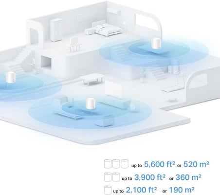 Deco X10 2-pack, AX1500 Mbps, 360 m²'ye kadar Kapsama Alanı, 120 Cihaza Kadar Bağlantı, Gigabit Portlu, Mobil Uygulama ile Kolay Kurulum,Yapay Zeka Destekli Wi-Fi 6 Mesh Sistemi