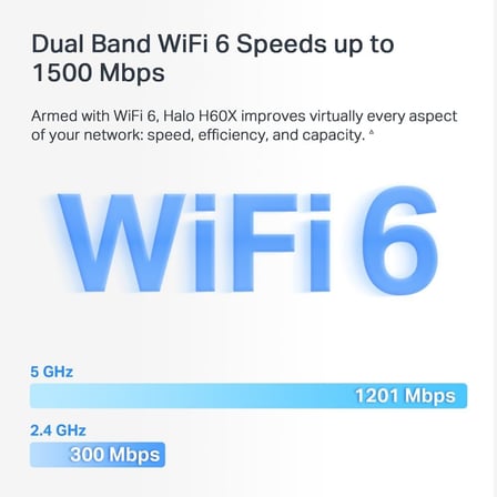 Halo H60X 2-pack, AX1500Mbps, Dual-Band, Gigabit Portları, 100'e Kadar Cihaz Bağlanabilir, 350 m²'ye Kadar Kapsama, Akıllı Bağlantı, Mobil Uygulama ile Kolay Kurulum, Wi-Fi 6 Mesh Sistemi