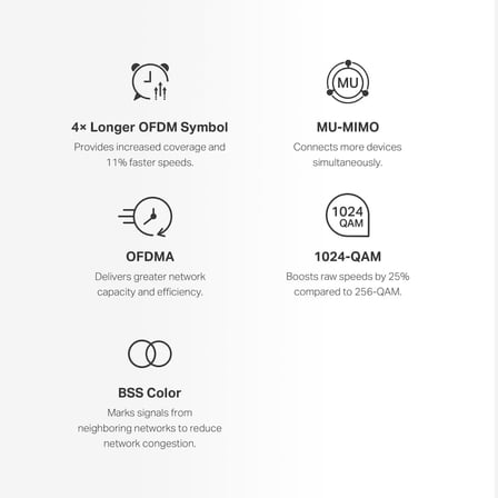 Halo H60X 2-pack, AX1500Mbps, Dual-Band, Gigabit Portları, 100'e Kadar Cihaz Bağlanabilir, 350 m²'ye Kadar Kapsama, Akıllı Bağlantı, Mobil Uygulama ile Kolay Kurulum, Wi-Fi 6 Mesh Sistemi