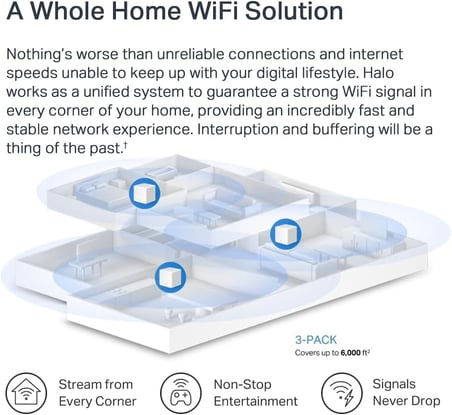 Halo H60X 2-pack, AX1500Mbps, Dual-Band, Gigabit Portları, 100'e Kadar Cihaz Bağlanabilir, 350 m²'ye Kadar Kapsama, Akıllı Bağlantı, Mobil Uygulama ile Kolay Kurulum, Wi-Fi 6 Mesh Sistemi