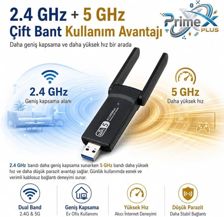 PrimeX PX-AC1200 USB 3.0 WiFi Adaptör, Realtek RTL8812BU, AC1200/AC1300 Dual Band 2.4G-5G, 802.11ac Kablosuz Ağ Alıcı, PC Laptop Masaüstü için Wireless USB Dongle