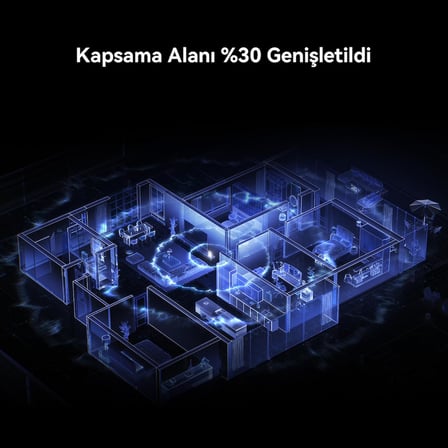 WIFI BE3 Router, 3.6 Gbps Çift Bant Wi-Fi 7, Ultra Hızlı, Görselleştirilmiş Wi-Fi Analizi, Ebeveyn Kontrolleri,%120 Daha Hızlı Veri Transferi, HomeSec, Beyaz