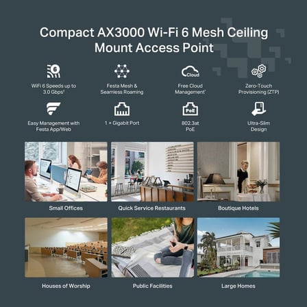 Festa F65, AX3000Mbps, 1 Gigabit Port, Festa Mesh, Kesintisiz Dolaşım, MU-MIMO, 250 Cihaza Kadar Bağanlantı, Ücretsiz Bulut Yönetimi, PoE+ Destekli, Dual-Band Wi-Fi 6 Tavan Tipi Access Point