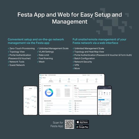 Festa F65, AX3000Mbps, 1 Gigabit Port, Festa Mesh, Kesintisiz Dolaşım, MU-MIMO, 250 Cihaza Kadar Bağanlantı, Ücretsiz Bulut Yönetimi, PoE+ Destekli, Dual-Band Wi-Fi 6 Tavan Tipi Access Point
