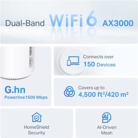 Deco PX50 2-Pack, AX3000 + G1500, 1 GHz CPU, Powerline/Mesh, Yapay Zeka Desteği, Gigabit Portları, 150 Cihaza Kadar Bağlantı, 420 m² 'ye Kadar Kapsama, Powerline Mesh WiFi 6 Sistemi