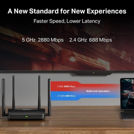 MR25BE; BE3600 Mbps, Fiber Destekli, 4× 10/100/1000Mbps Port, Easy Mesh Uyumlu, Dual-Band Wi-Fi 7 Router