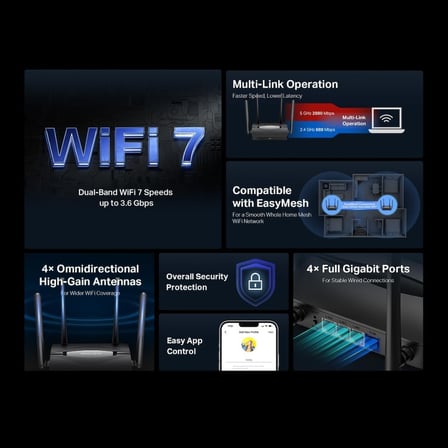 MR25BE; BE3600 Mbps, Fiber Destekli, 4× 10/100/1000Mbps Port, Easy Mesh Uyumlu, Dual-Band Wi-Fi 7 Router