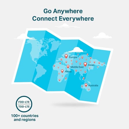 M7200, 4G LTE Mobil Wi-Fi Router
