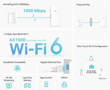 TL-WPA7817 KIT, AV1000&AX1500 Mbps, 1× Gigabit Portlu, 4K Video ve Online Oyunlarda Yüksek Performans, EasyMesh Destekli, Tak ve Çalıştır, Powerline Adaptör Kiti