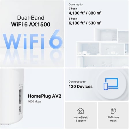 Deco PX10(2-pack) | AX1500 + AV1000 Hibrit Powerline Mesh Wi-Fi 6 Sistemi | Elektrik Hattı Üzerinden İnternet | Gigabit Port | Yapay Zeka Destekli | HomeShield Güvenlik | Tüm Ev Kapsama