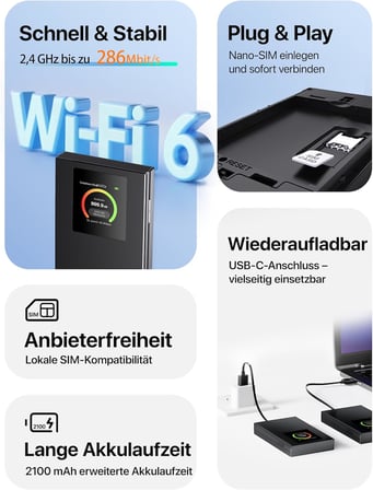 MF6 4G LTE MOBİLE WİFİ 6 ROUTER ( Sim Kart Takılabilir)