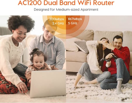 Ac5 1200mbps Dual Band 4 Port Wifi Kablosuz Router Access Point