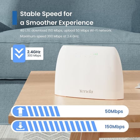 4G03 Wi-Fi Router 4G LTE 300 Mbps, 2.4 GHz Kablosuz Bant, Ebeveyn Kontrolü, Veri Trafiği İzleme, LAN/WAN Portu, SIM Kart Yuvalı, 32 Cihaza Kadar Wi-Fi Erişimi