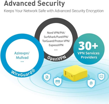 GL-MT300N-V2(Mango) Taşınabilir Mini Seyahat Kablosuz Cep VPN WiFi Yönlendirici - Erişim Noktası/Genişletici/WDS | OpenWrt | 2 x Ethernet Bağlantı Noktası | OpenVPN/Wireguard VPN | USB 2.0