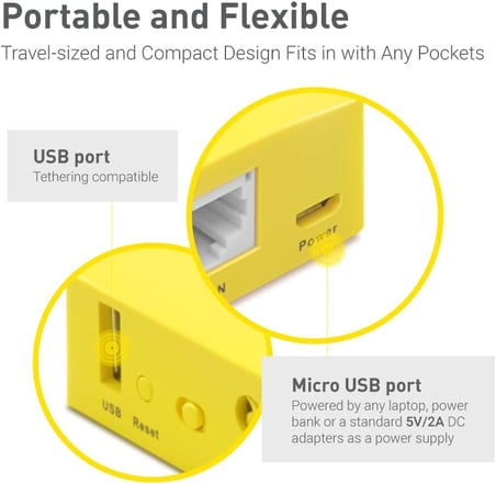 GL-MT300N-V2(Mango) Taşınabilir Mini Seyahat Kablosuz Cep VPN WiFi Yönlendirici - Erişim Noktası/Genişletici/WDS | OpenWrt | 2 x Ethernet Bağlantı Noktası | OpenVPN/Wireguard VPN | USB 2.0
