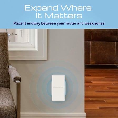 Buddy 6 SE AX3000 Menzil Genişletici Wi-Fi Mesh Repeater Range Extender Access Point KN-4410