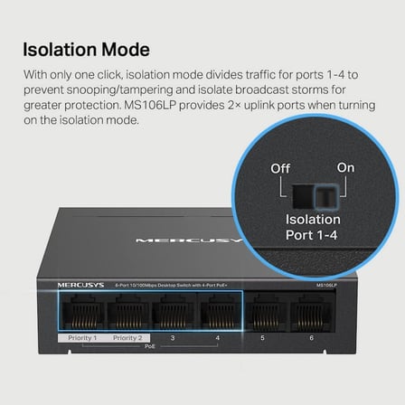 MS106LP, 6-Port 10/100Mbps Desktop Switch with 4-Port PoE+
